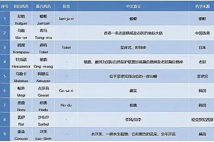 ?恭喜！阿黛尔承认已与里奇-保罗秘密结婚